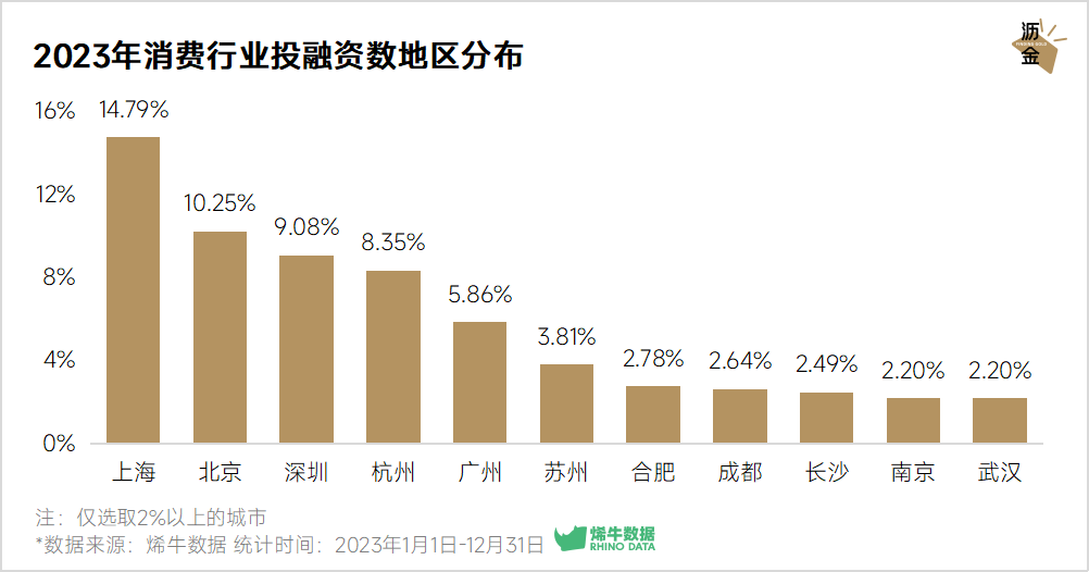 企业并购整合策略，提升市场份额的关键路径