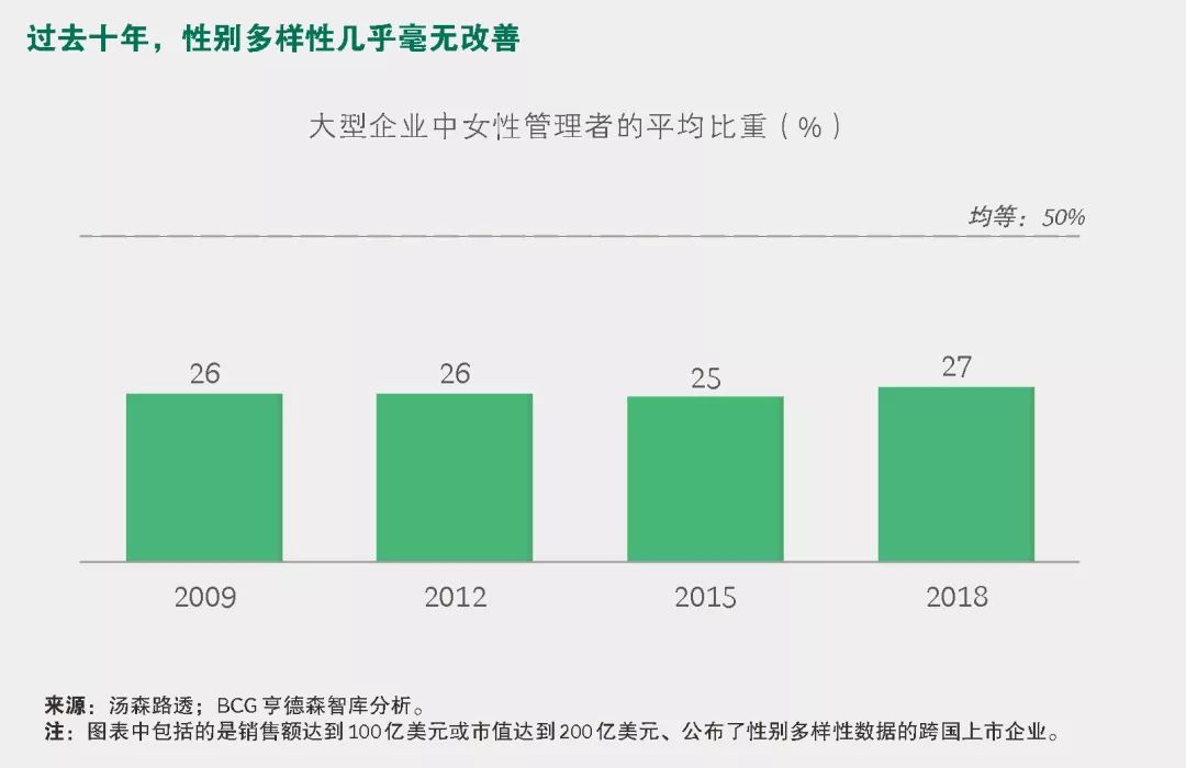 经济不确定性对企业战略规划的挑战与应对策略