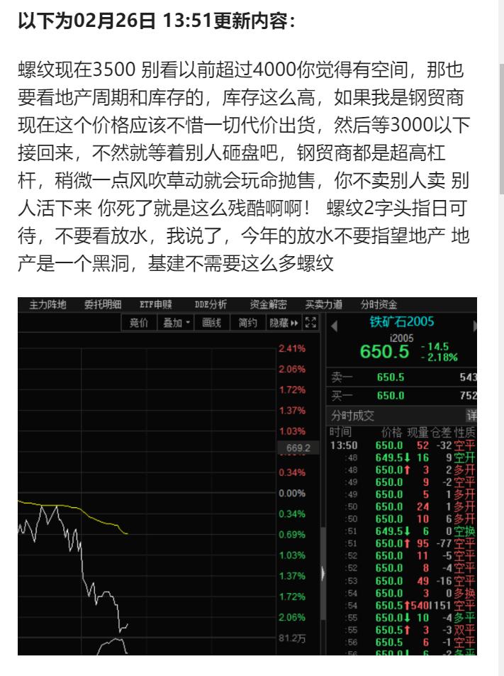 企业财务风险对冲策略探讨