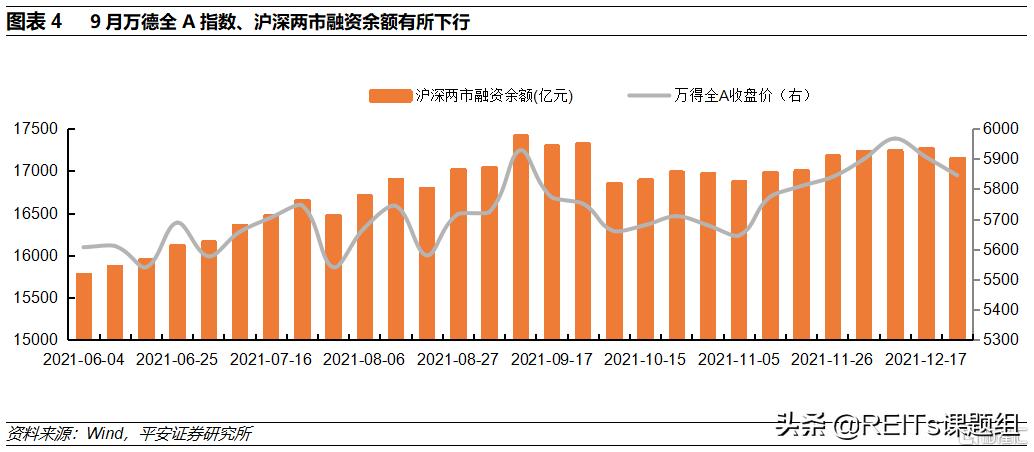 全球债务问题对投资者情绪的影响分析