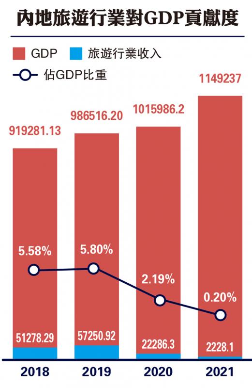 企业利用技术提升市场竞争力的策略