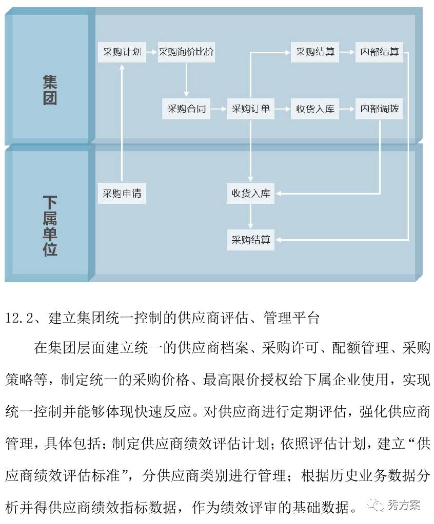 财务创新助力企业提升市场竞争力之道