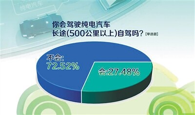 政策支持对新能源企业发展的深远影响