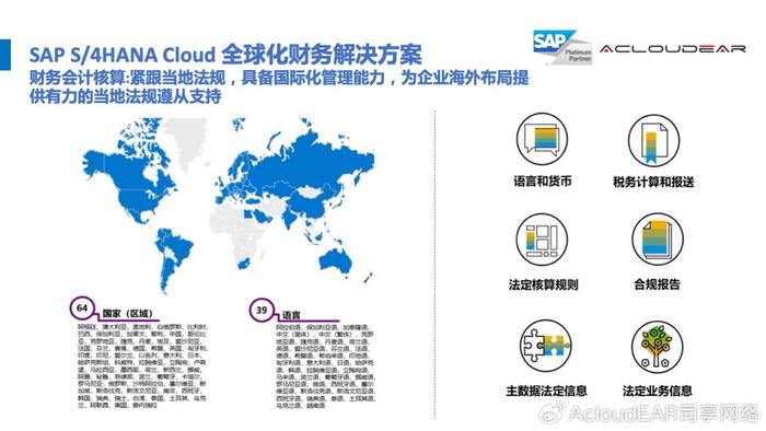 国际化背景下的企业财务战略调整策略