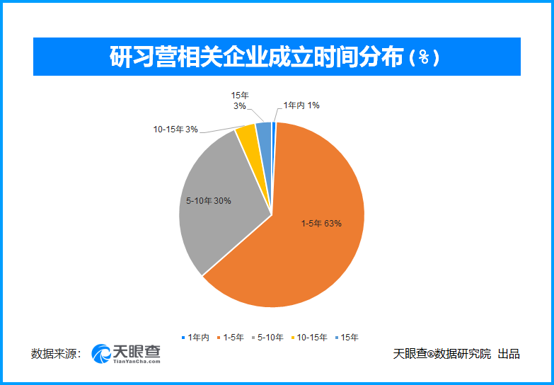 企业创新策略，提升市场份额的关键路径
