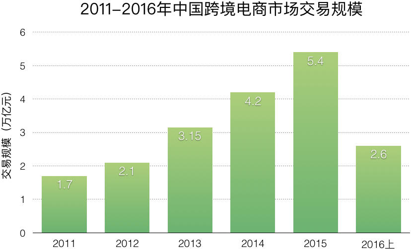 倾心若水 第3页