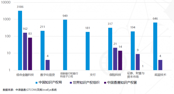 科技企业资本运作策略，加速发展之道