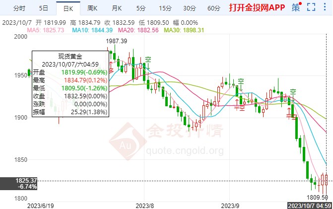 心如止水 第3页