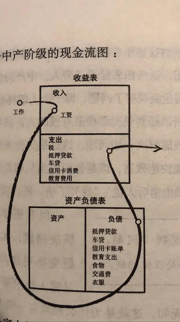 企业应对市场变化的现金流管理策略