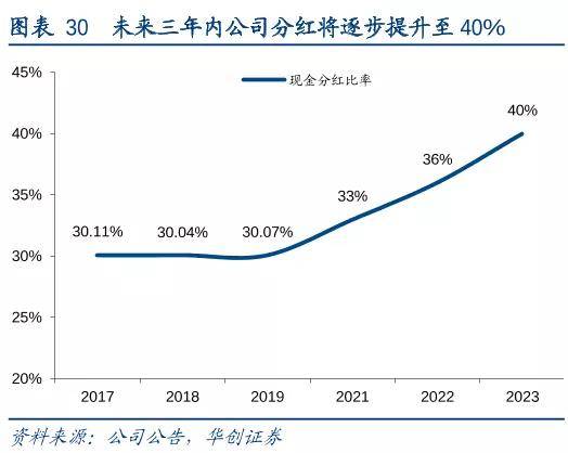 紫陌红尘 第4页