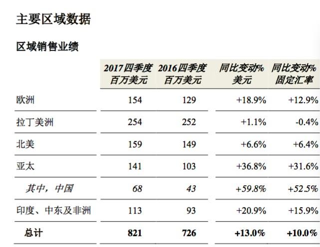 全球资本流动对汇率波动的影响研究