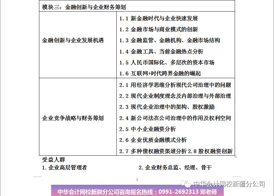 企业技术创新助力财务管理效率与效能提升策略