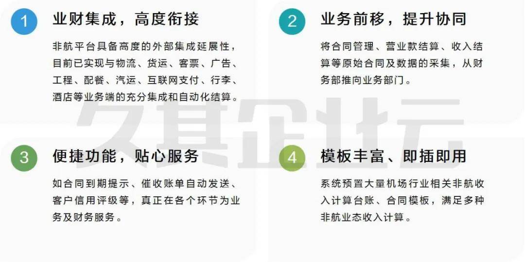 企业跨国扩张的财务策略之道