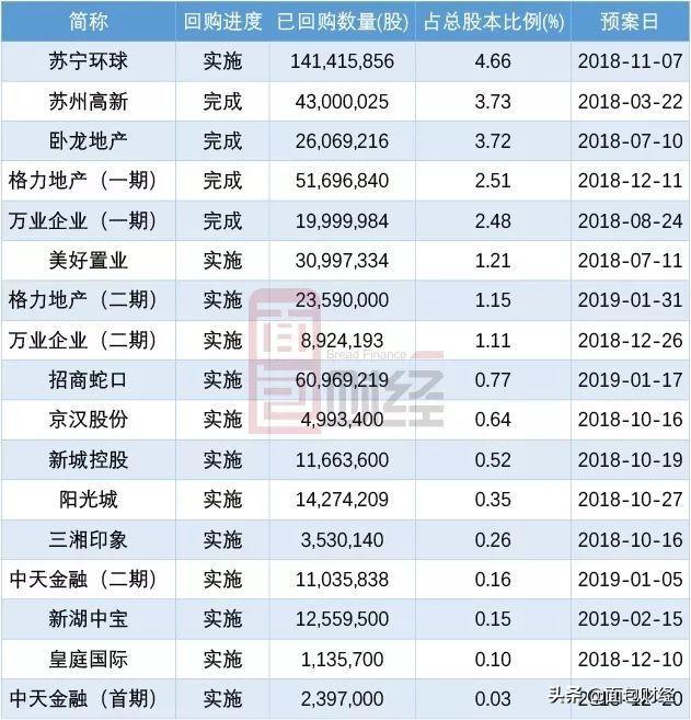 企业如何通过外部融资扩大市场份额的策略与技巧