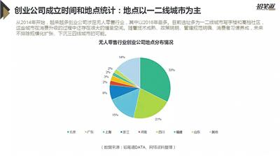绿色产业吸引资本投入的策略与路径探讨