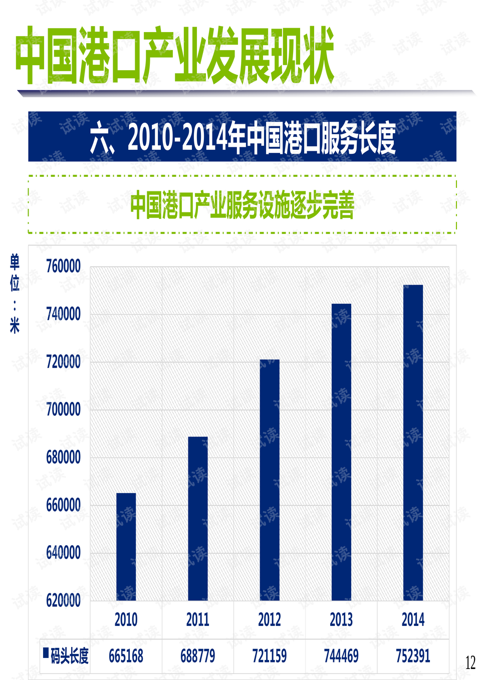 中小企业如何利用资本市场融资实现发展突破？