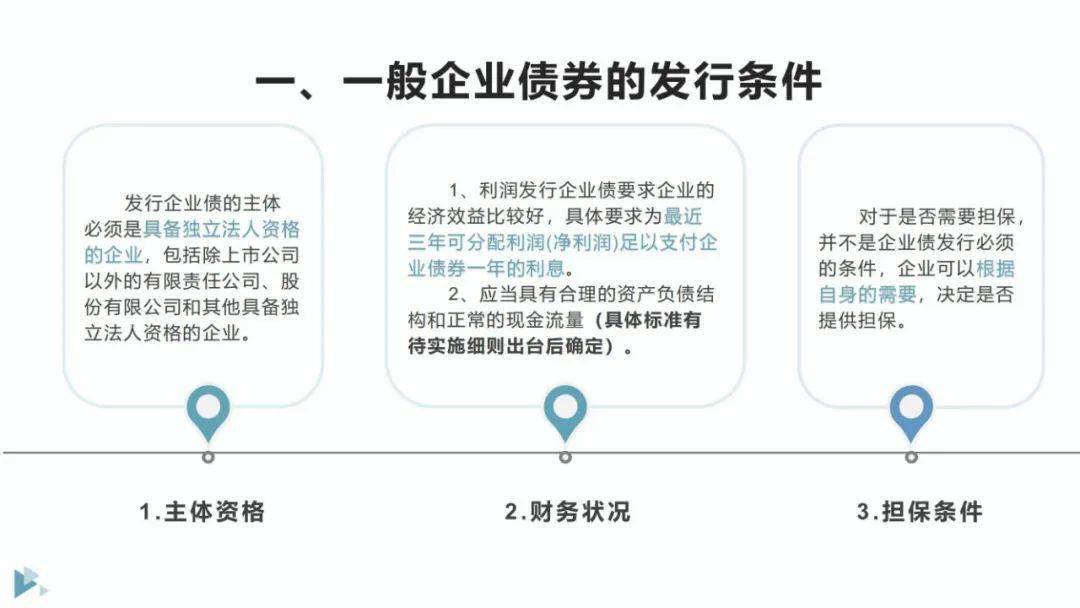 企业债券融资助力长期发展之道