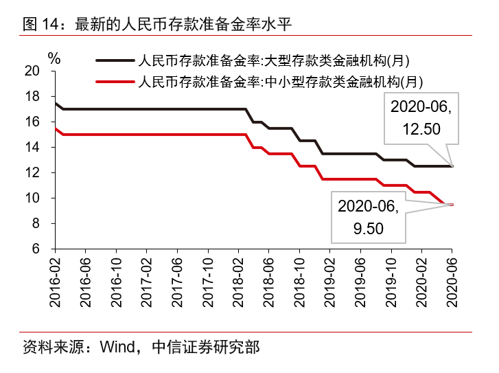 政府政策支持创新型企业融资，经济发展的关键驱动力