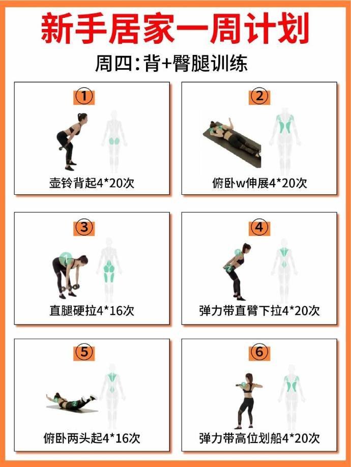 家庭全身锻炼计划，轻松打造完美身材