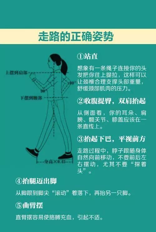 快速步行，心肺健康的秘密武器