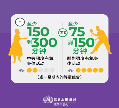 定期运动对预防慢性病的重要性