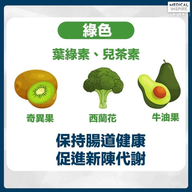增加蔬果摄入对保持良好健康的重要性
