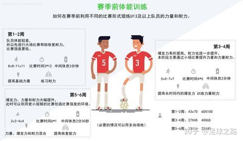 增强运动耐力的小步骤与方法指南