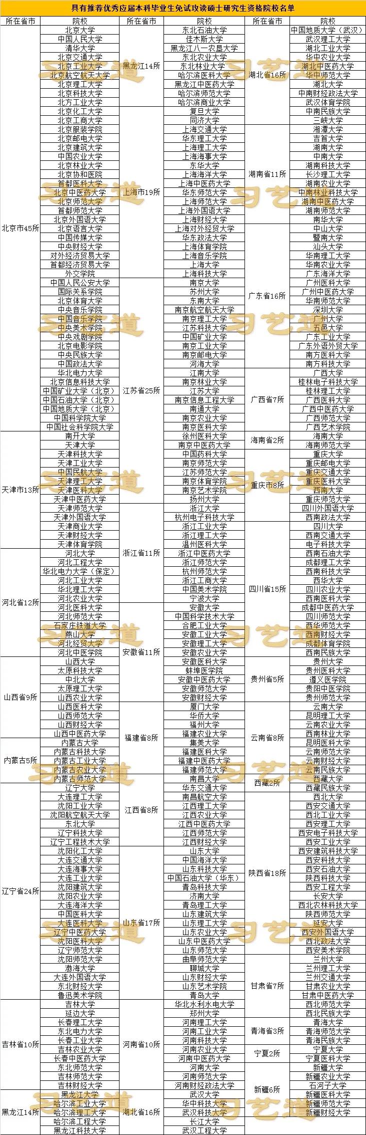 美术教学中艺术创作与社会启发的探索与实践