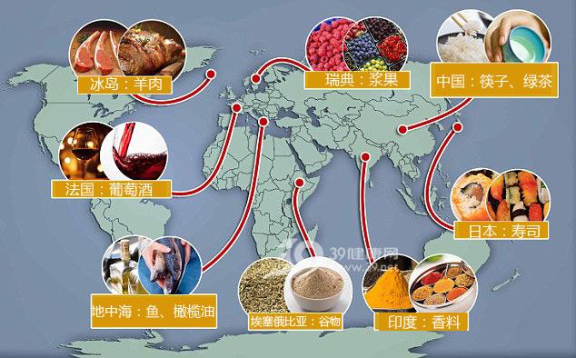 全球饮食文化与社会习惯探秘