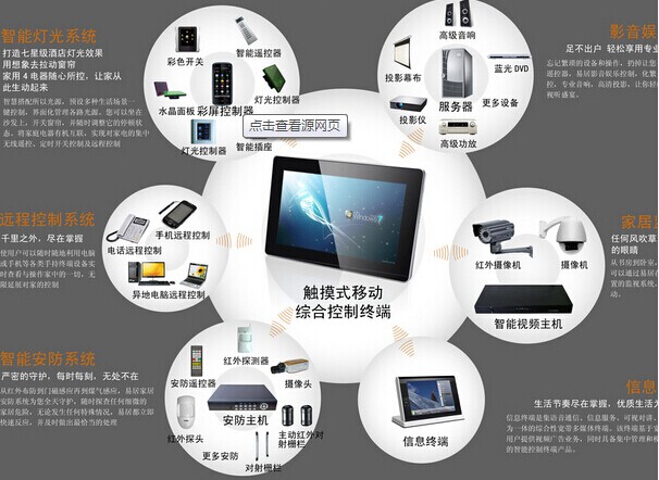 智能硬件推动现代家居生活变革的力量解析