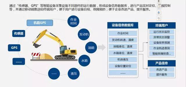 数据挖掘助力企业精准营销，策略与实践之道