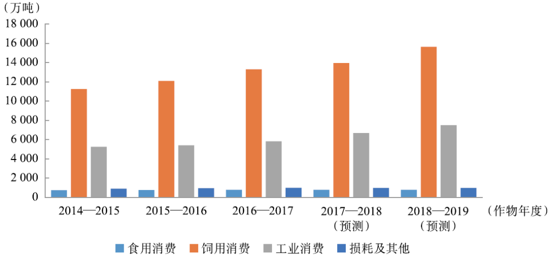 智能农业优化土地资源利用效率的策略探讨