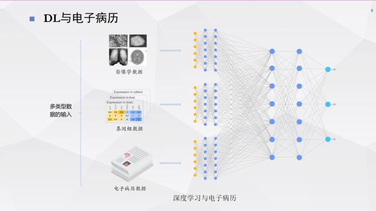 唯有时光 第3页