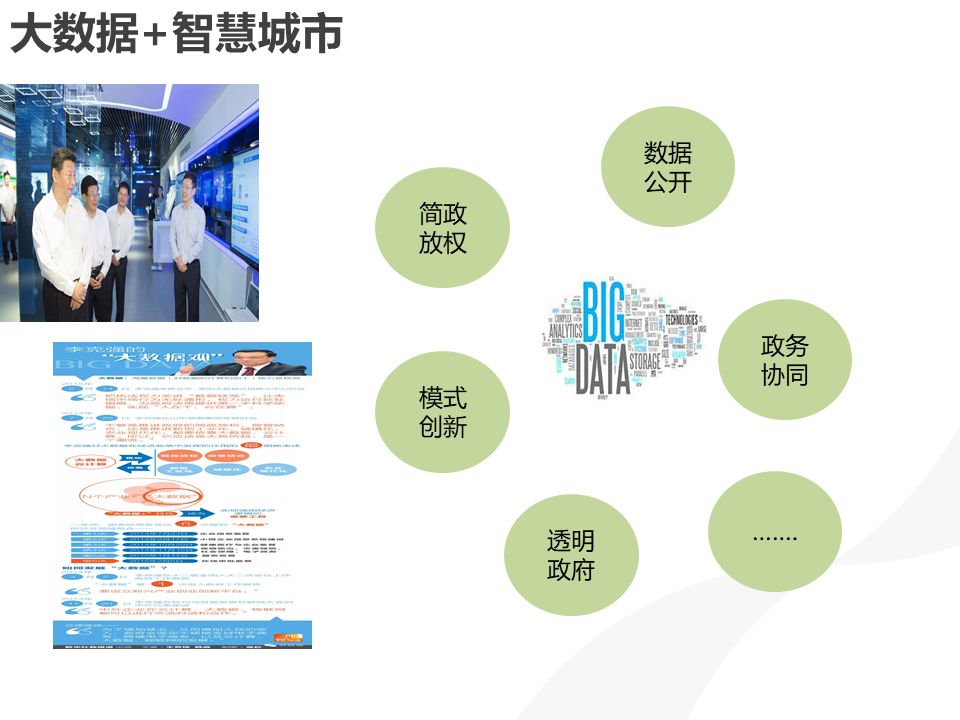 智能城市数据管理优化公共服务质量之道