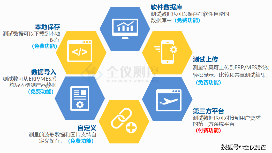 自动化诊断工具提升医学检测效率的研究与实践