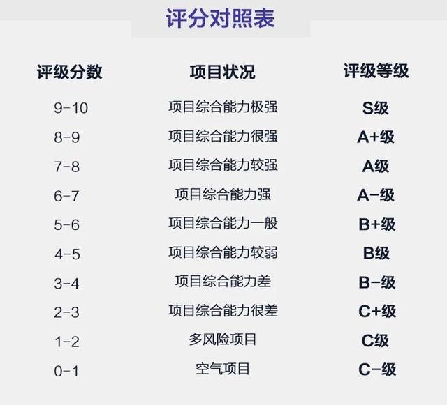 区块链技术助力国际支付系统实现更高效运转