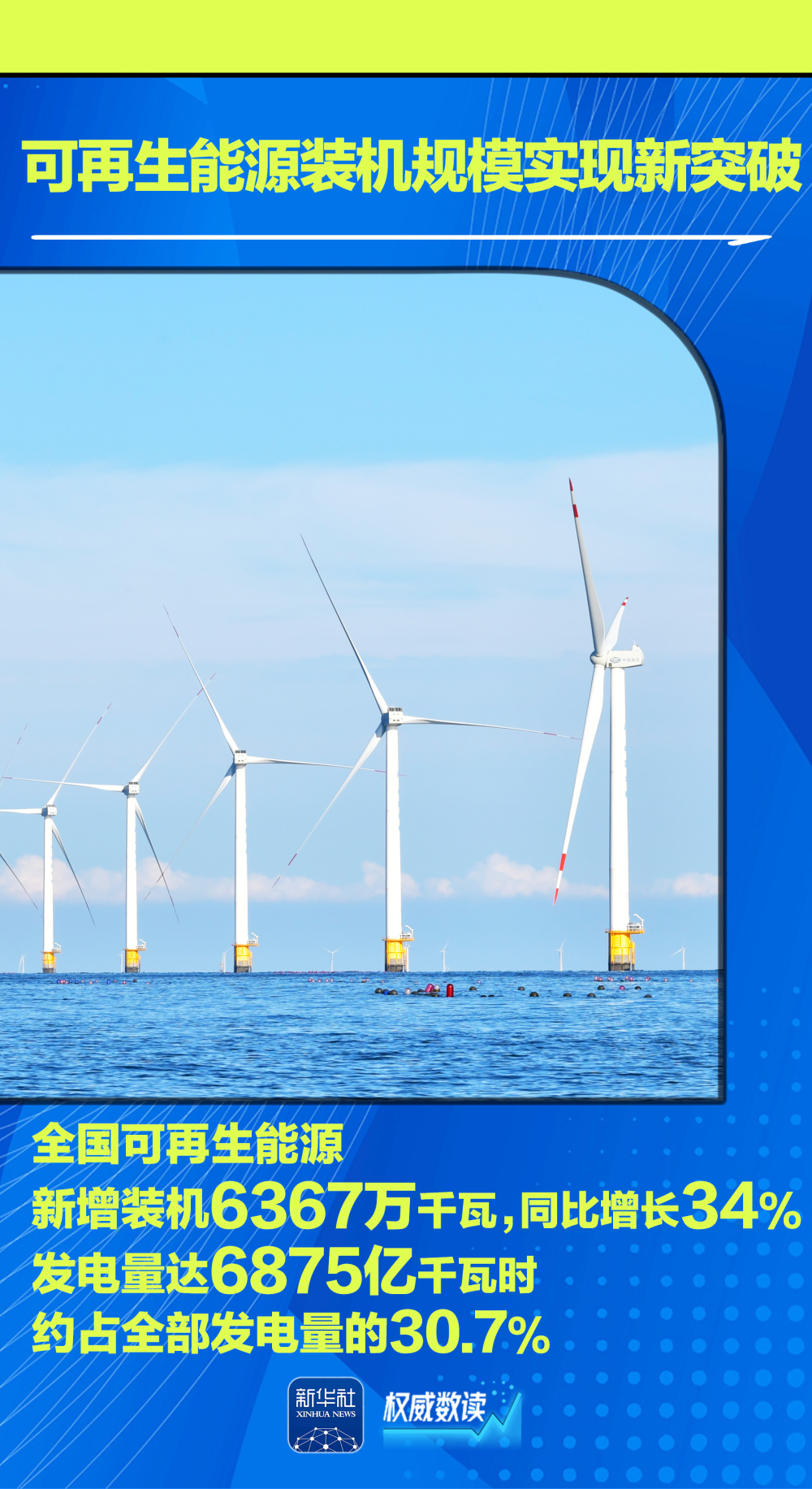 新型可再生能源助力电力供应稳定性提升