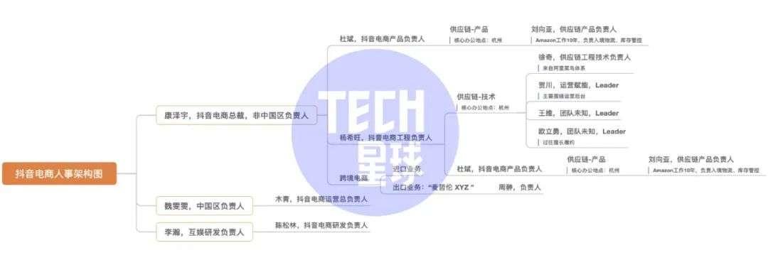 全球供应链变动对行业发展的深远影响分析