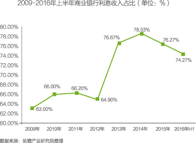 金融市场的心理学分析与投资策略探讨