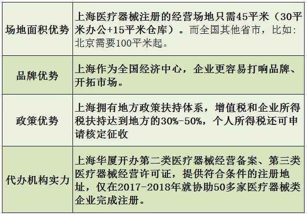 企业如何通过财务战略降低运营成本的方法探讨