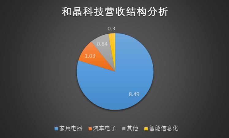企业创新策略，拓展市场份额的关键之道