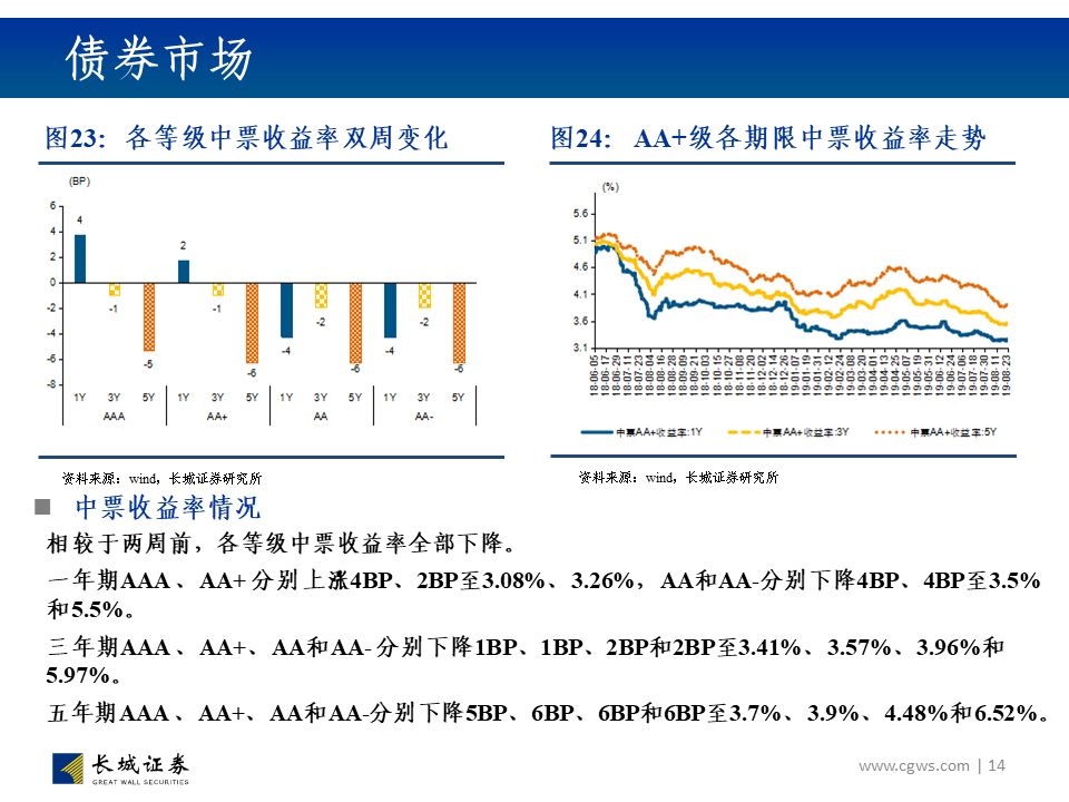 国际贸易摩擦对全球资本流动的影响分析