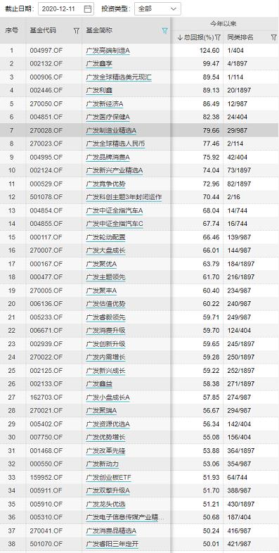 企业资产管理助力财务透明度提升策略