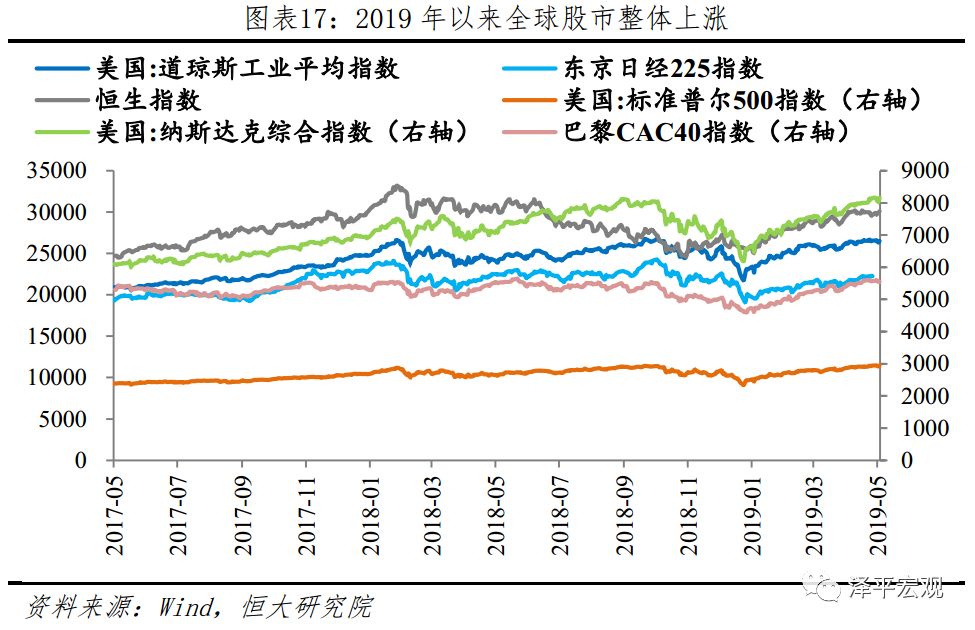 企业应对全球经济不确定性挑战的策略与措施