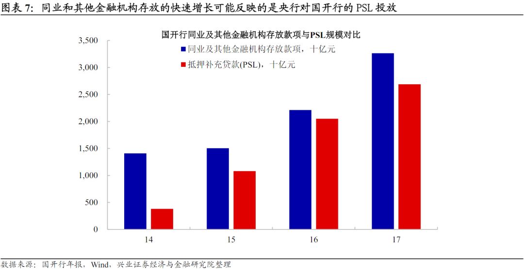 利率波动对债务融资企业的影响分析