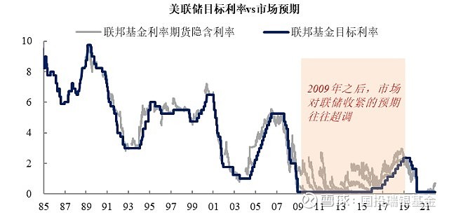 云雾缭绕 第2页