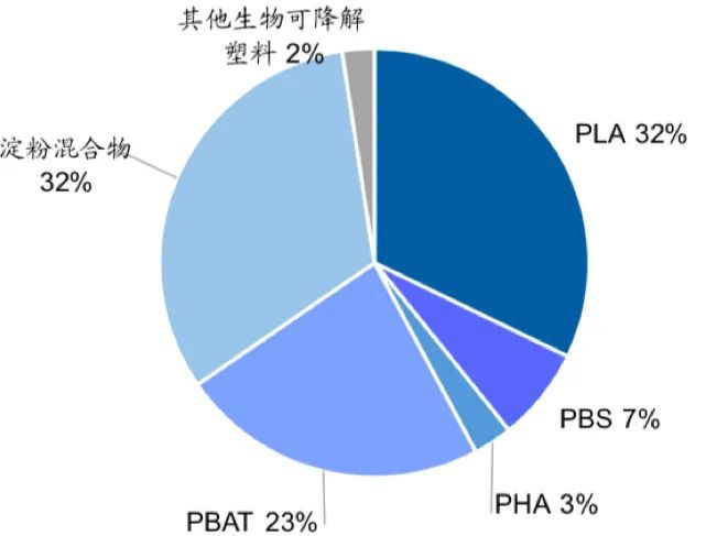 全球经济变化对企业成本结构的影响分析