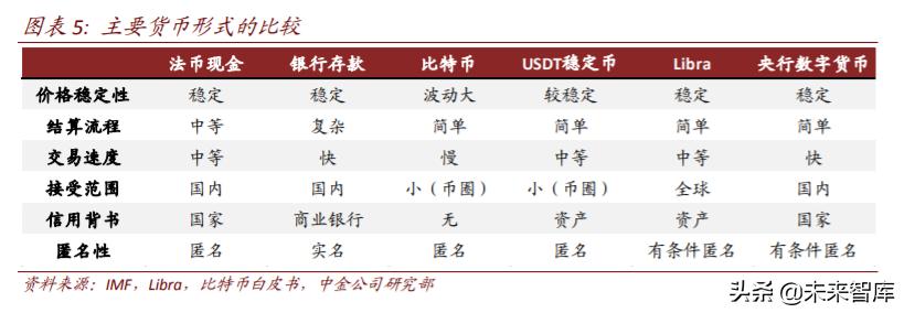 数字支付平台助力全球经济效率提升