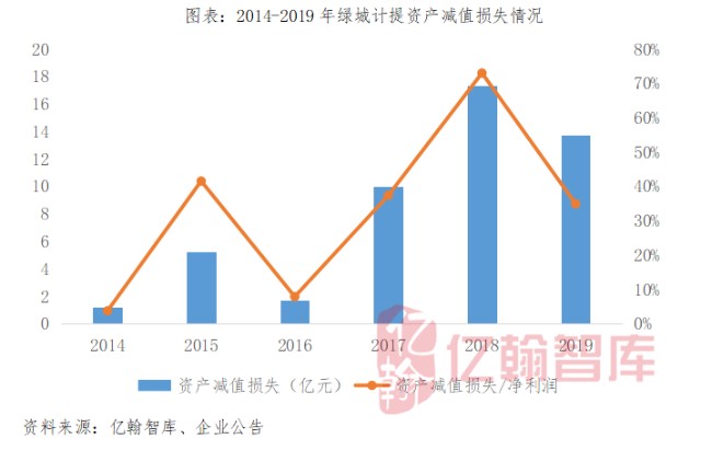 清风徐来 第2页