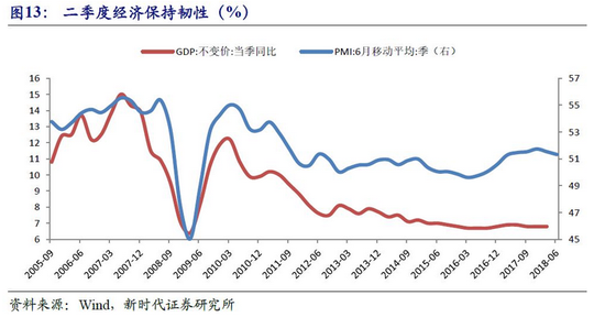资本市场中的信用风险与管理策略探究